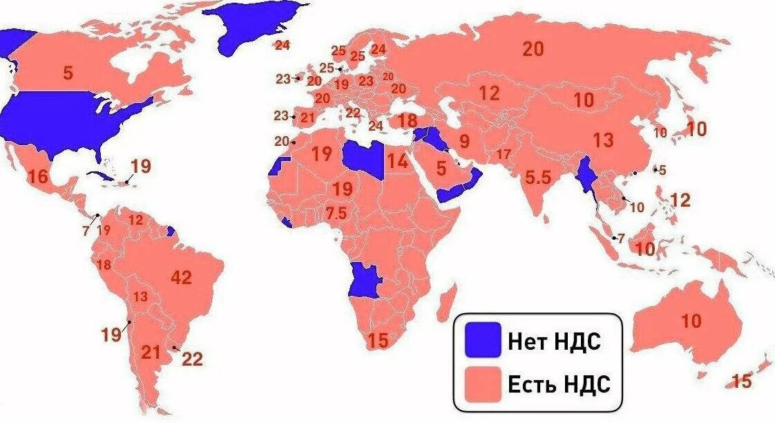 Увидим много стран. НДС по странам. Сравнение НДС по странам.