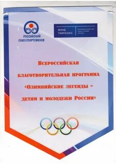 Всероссийские спортивные организации