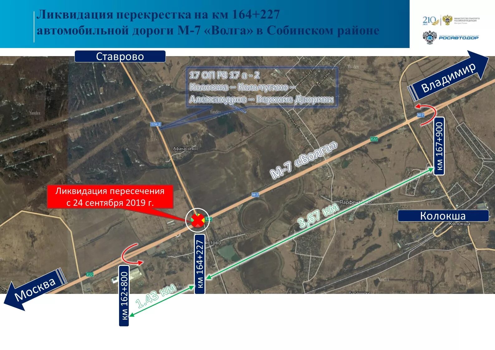 М 7 в сторону. Разворотное кольцо на трассе м7. Схема трассы м7. Трасса м7 Волга на карте. М7 Волга схема.