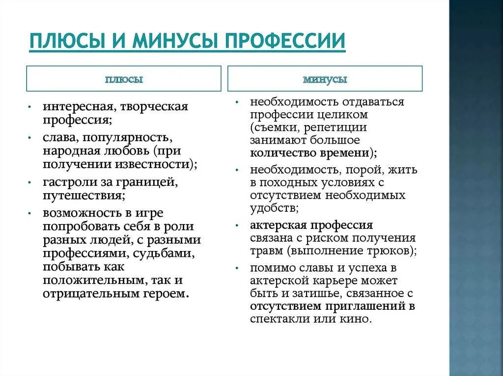 Плюсы и минусы готов. Минусы профессии. Минус-плюс. Проыессииплюсы и минусы. Плюсы и минусы работы.