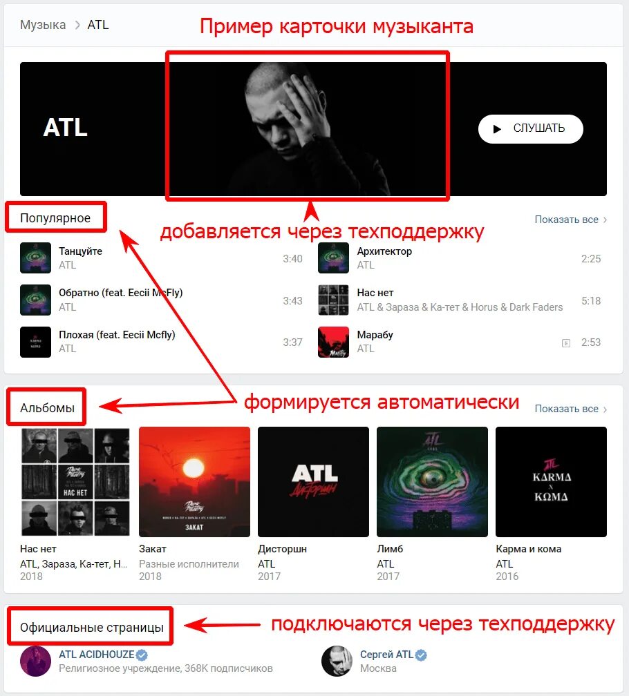 Как сделать музыканта вк. Карточка музыканта ВК Размеры. Карточка музыканта ВК. Карточка музыка. Фото для карточки музыканта в ВК.