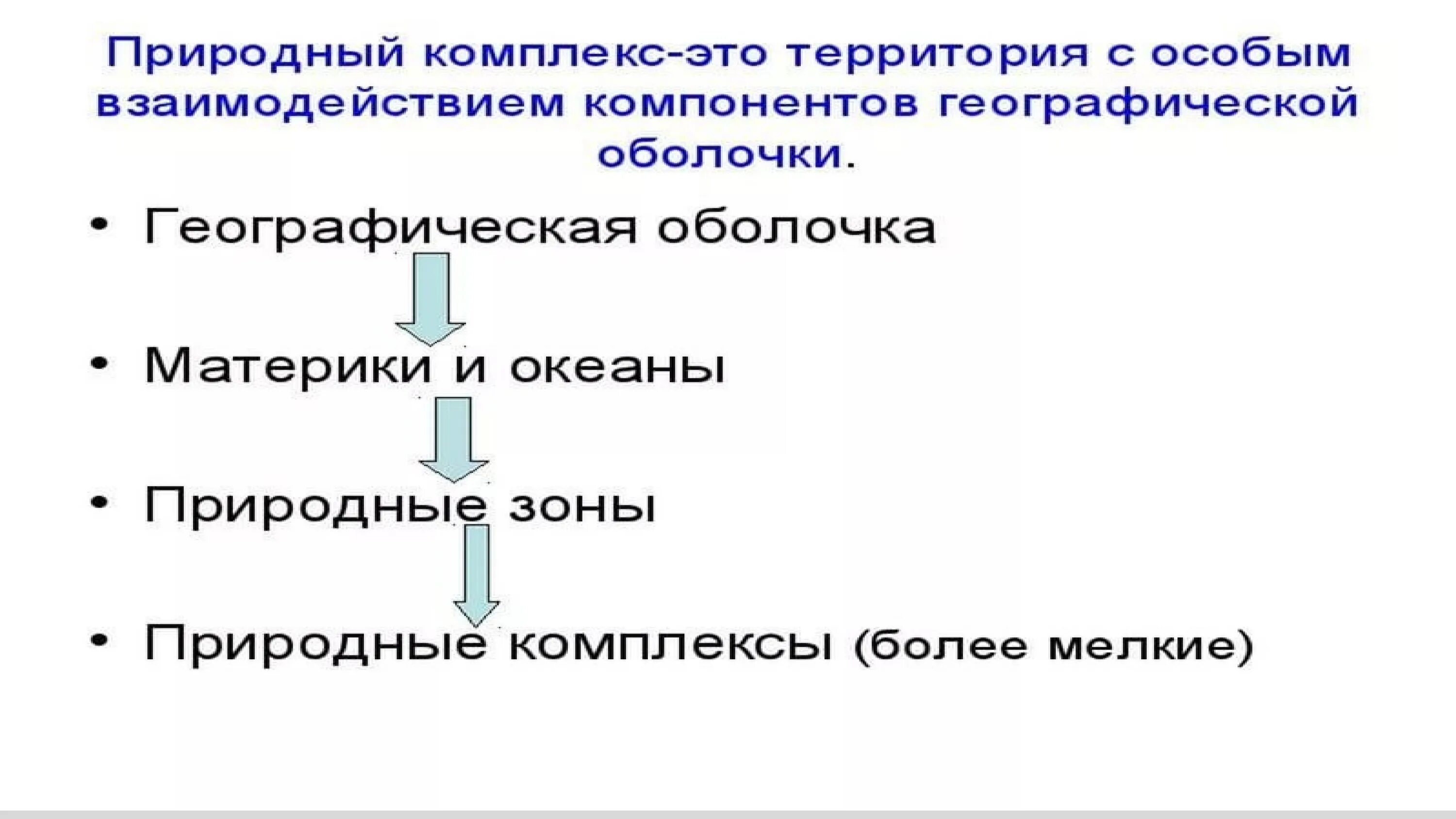 Свойства географических карт. Свойства географической карты 5. 4 Свойства географической карты. Свойства географической карты 5 класс. Какие свойства географической карты