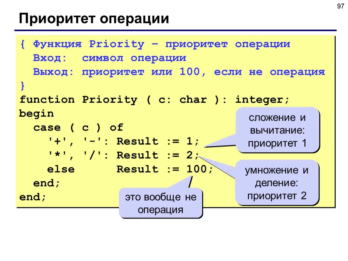 Операции с функциями. Операции над функциями. Арифметические операции над функциями. Операции языка Pascal. Приоритет операций. Операции языка данных с