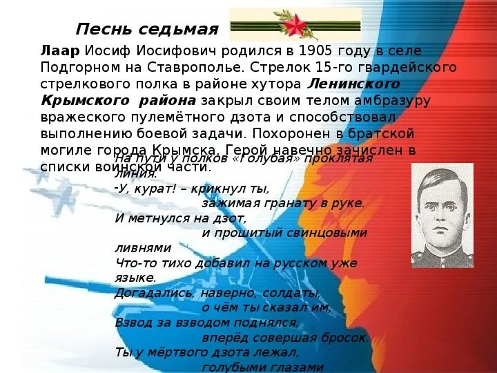 Иосиф иосифович лаар. Лаар иосиф иосифович герой советского союза. герои земли кубанской. лаар. лаар иосиф иосифович (1905-1943)..