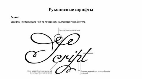 День шрифта
