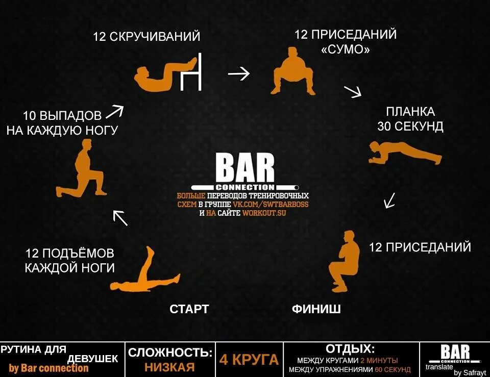 Nothings working out перевод