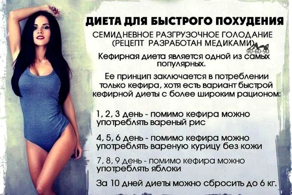 Самая эффективная диета для быстрого похудения. Диета для похудения. эффективная диета. диеты для похудения эффективные. диета быстро похудеть.