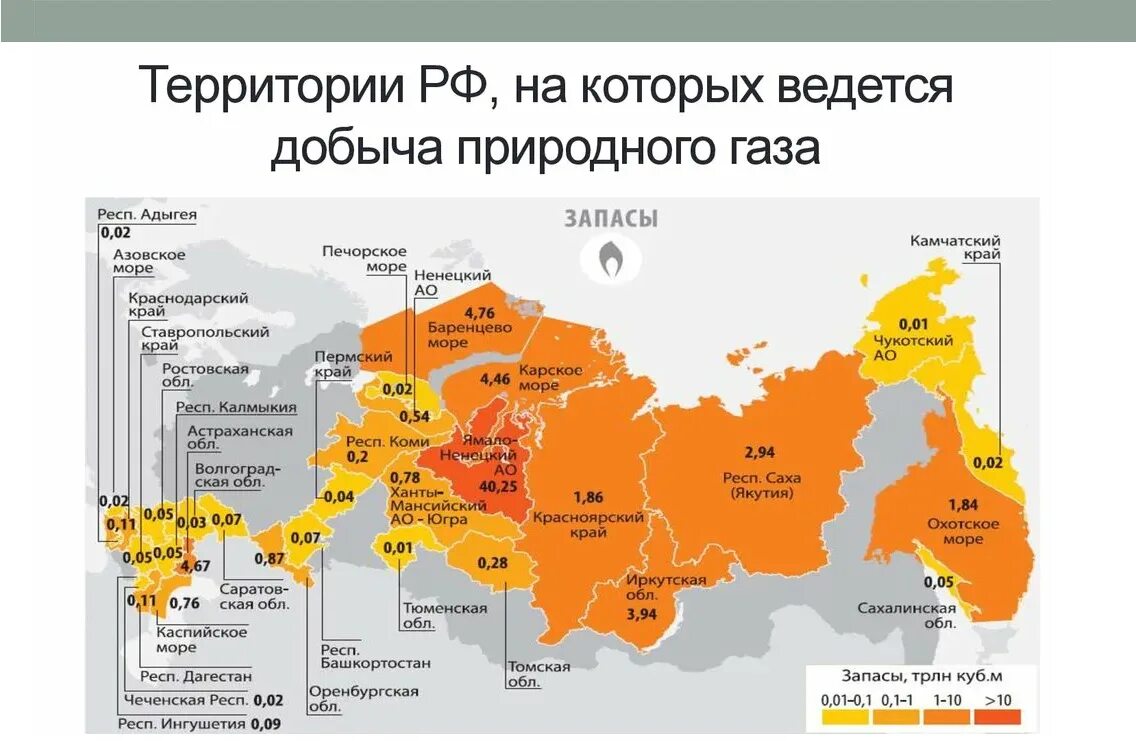 В каких районах сосредоточены