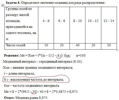 Значение Медианы для ряда распределения. Определите медиану в ряду распределения. Определите значение Медианы в ряду распределения. Значение Медианы для ряда распределения находится в интервале. Количество семей группы