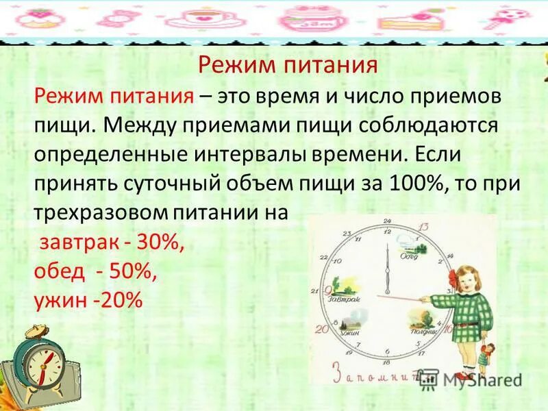 Идеальное время для приема пищи. Время приема пищи. Время и число приемов пищи 5 букв. Условия рационального питания. Время и число приемов пищи 5 букв.