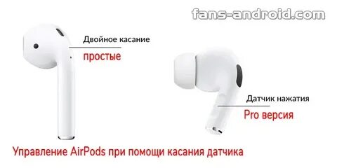 Режимы airpods pro 2