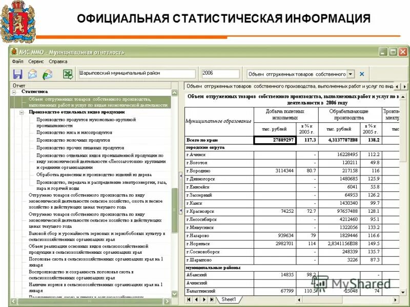 Федеральный мониторинг в образовании это. Барс образование госуслуги. Барс образование аис мониторинг образования. Барс образование аис мониторинг образования. Web-мониторинг здравоохранения.