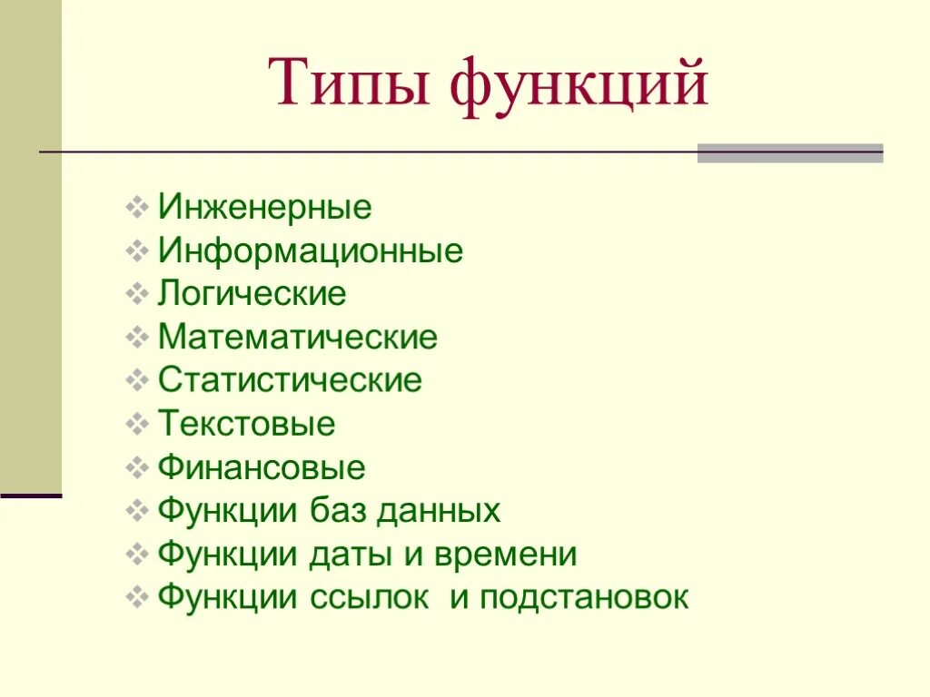 Тип ролей 6 букв. Типы функций. Функция типы функций. Основные виды функций. Типы по функциям.