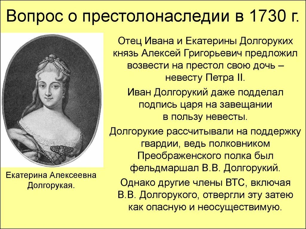 Издание о престолонаследии