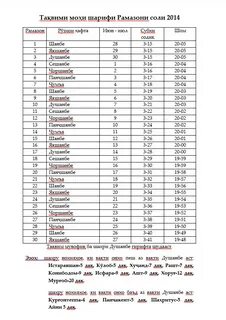Вакти намоз шахри душанбе