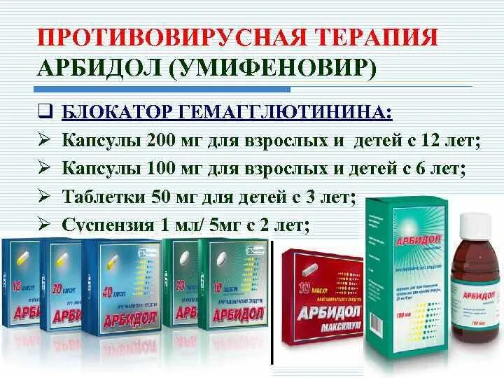 Противовирусные умифеновир 200. Умифеновир капсулы 200мг. Препараты при мононуклеозе. Противовирусное арбидол взрослым. Таблетки умифеновир отзывы аналоги