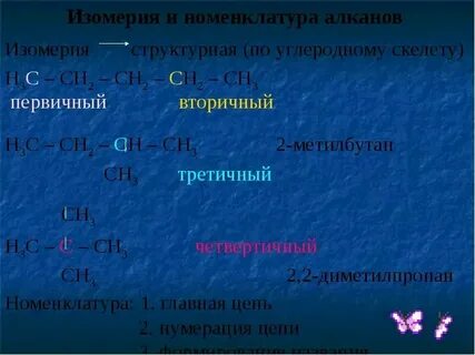Определение и общая формула алканов