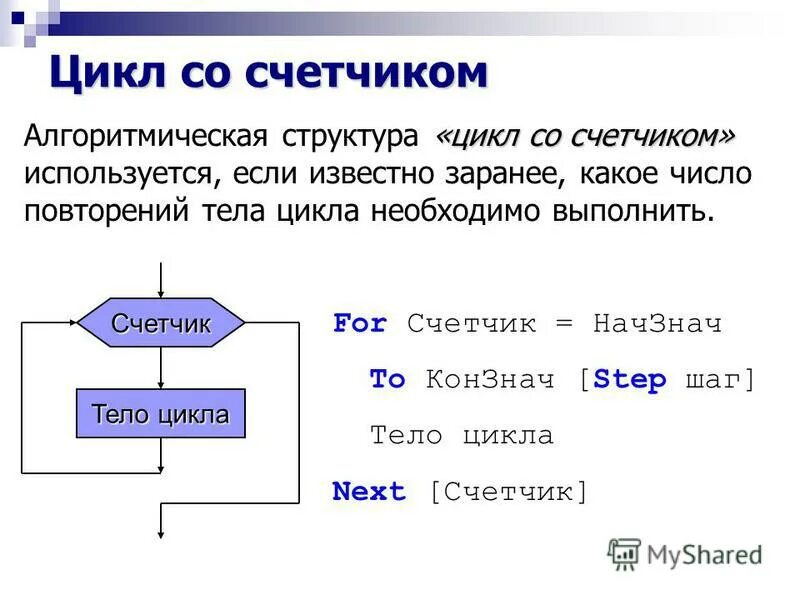 Алгоритмическая конструкция линейный алгоритм 8 класс. Алгоритмическая конструкция линейный алгоритм 8 класс