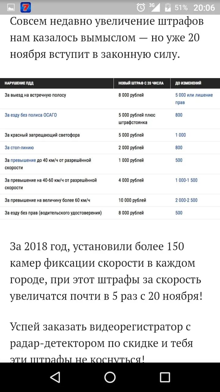 Увеличение штрафов. Новые штрафы. Рост штрафов. Новые штрафы с 20 ноября.
