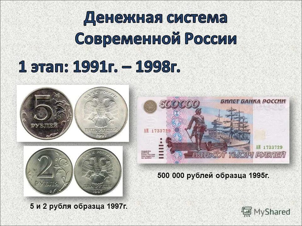 Рубль образца 1997. Образец рублей. Российский рубль образец. Рубли образца 1995. Рубли образца 1997.