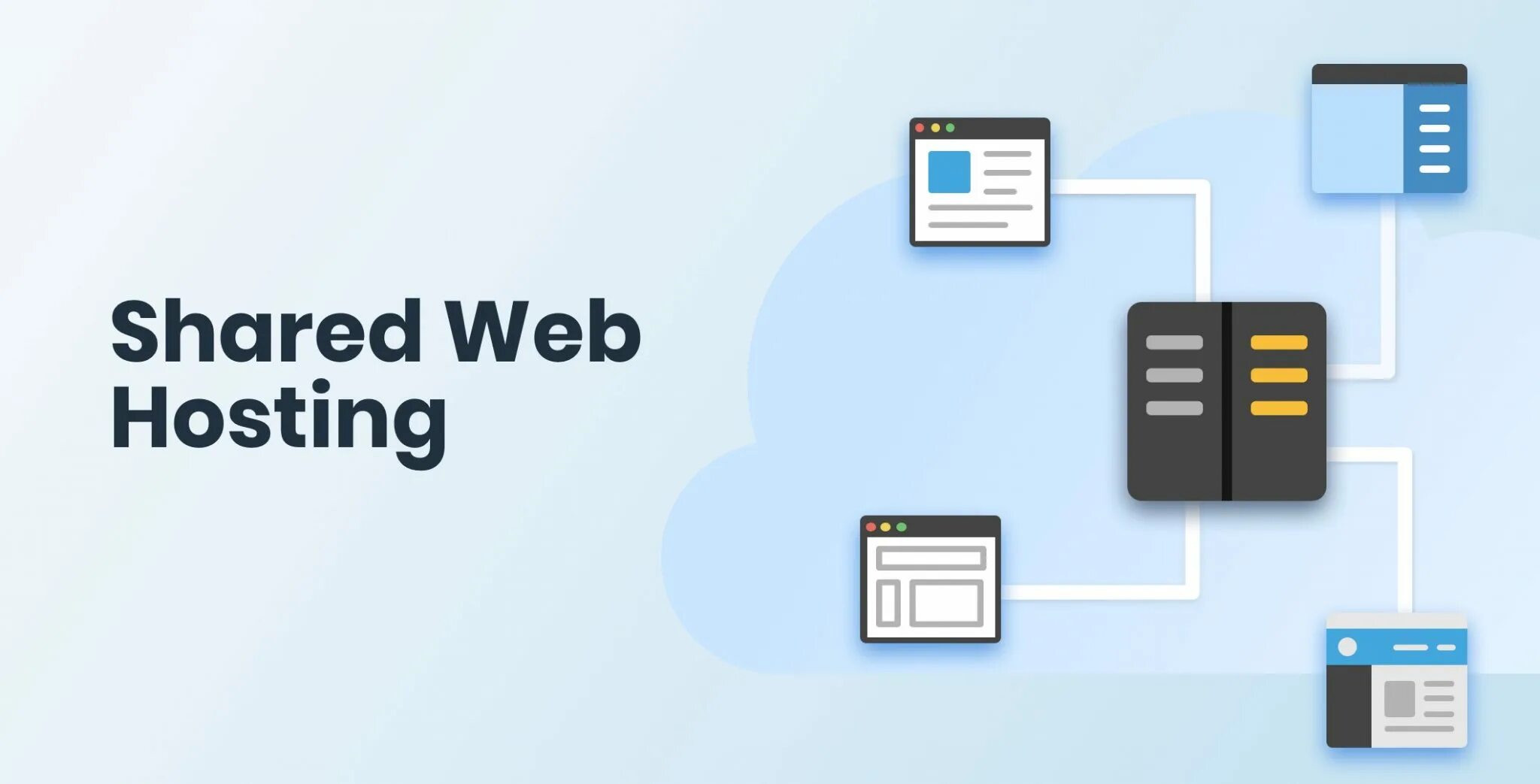 Hosting done right. Shared хостинг. shared web hosting service. hosting plan. shared cloud hosting.