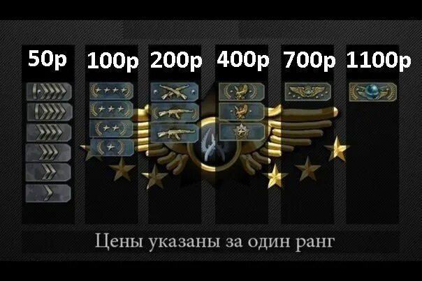 Буст ссылка. Статистика званий в КС го. Смешные звания в КС. Звания в КС мемы. Звания в КС го прикол.