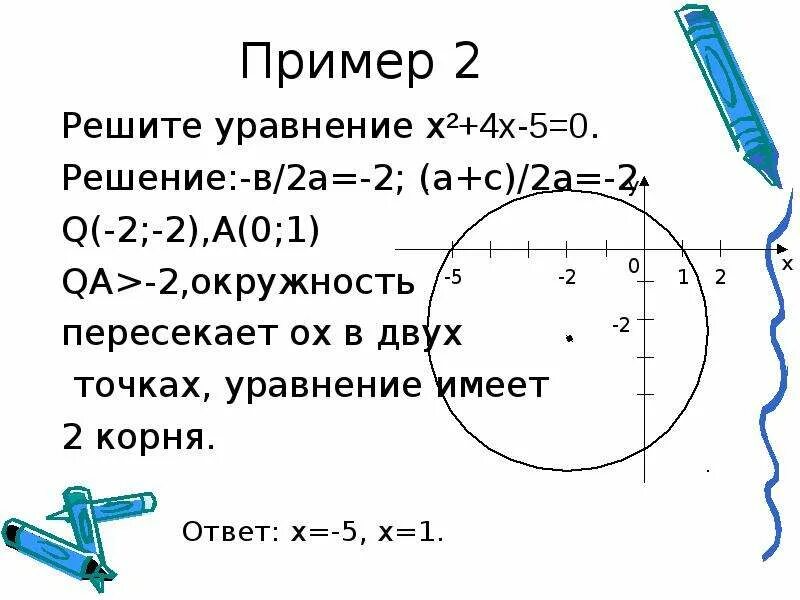 Решите уравнение x 3 27 0. Решение уравнений с помощью циркуля и линейки. Решение квадратных уравнений с помощью циркуля и линейки. Решение квадратных уравнений с помощью циркуля и линейки примеры. Линейка и циркулем способ решения квадратных уравнений.