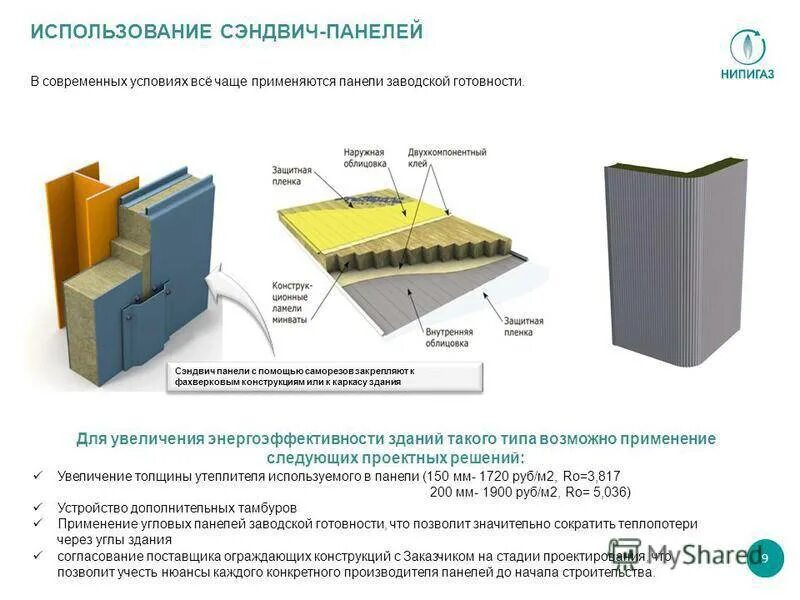 Срок службы сэндвич панелей. Сэндвич панели 150 мм энергоэффективность. сэндвич панель вид спереди. многослойных панелей заводской готовности. сэндвич панели 150 мм промерзание.