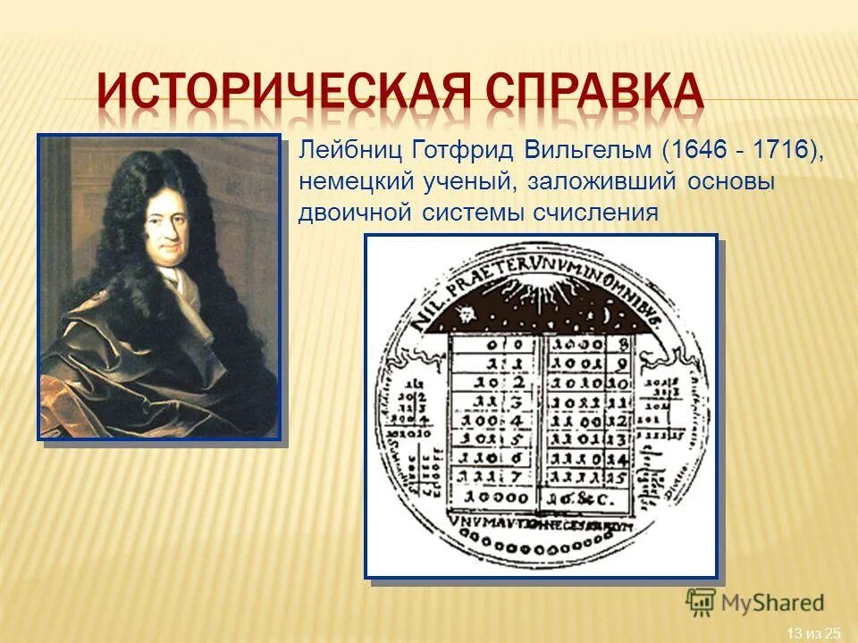 история информатики. кто придумал двоичную систему исчисления. лейбниц двоичная система счисления. лейбниц готфрид система счисление. лейбниц изобретения.
