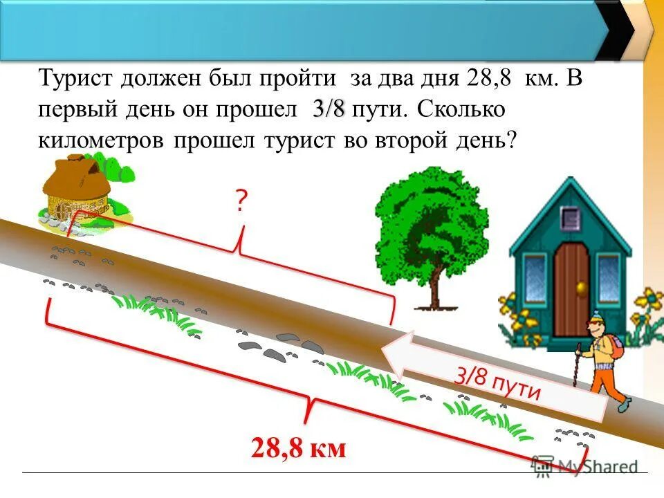 В день нужно проходить километров. Турист прошёл в первый день 3/8 всего. Сколько км человек может пройти за день. Сколько км проходит человек за 1 день. 11 км сколько шагов