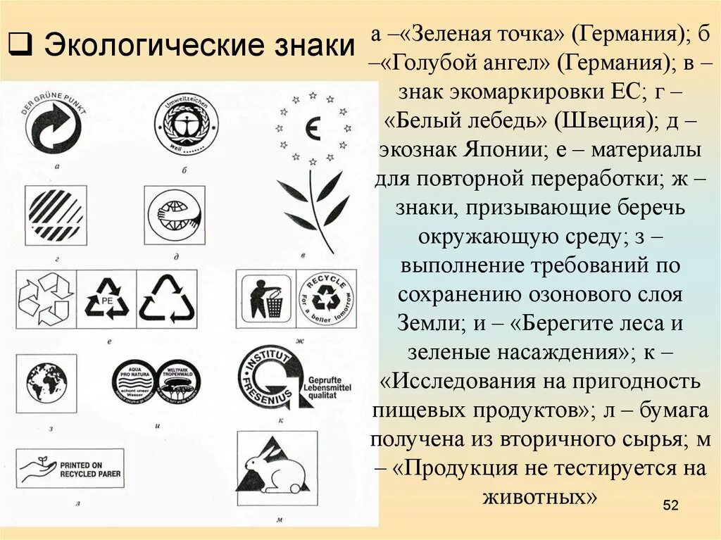 Какие символы используются для печати. Экологические знаки. Экологические знаки на товарах. Экологические обозначения. Знаки экологической маркировки продукции.