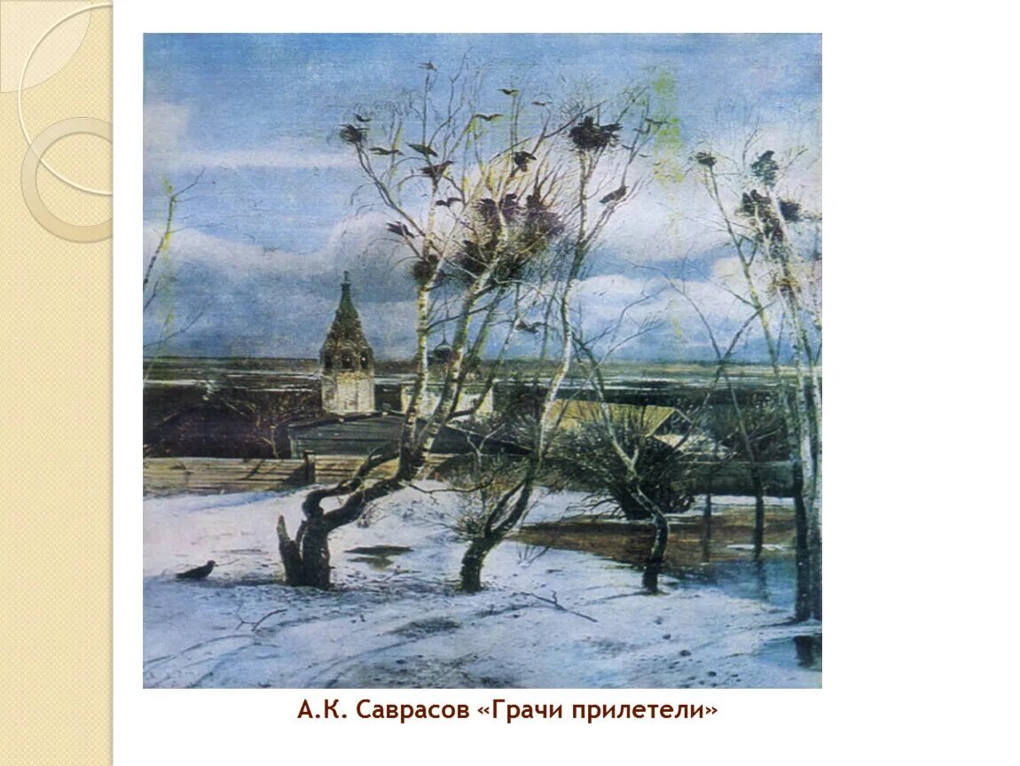 Саврасов Грачи прилетели 1871. А. К. Саврасов. Грачи прилетели (1871 г.). Левитан Грачи прилетели картина.