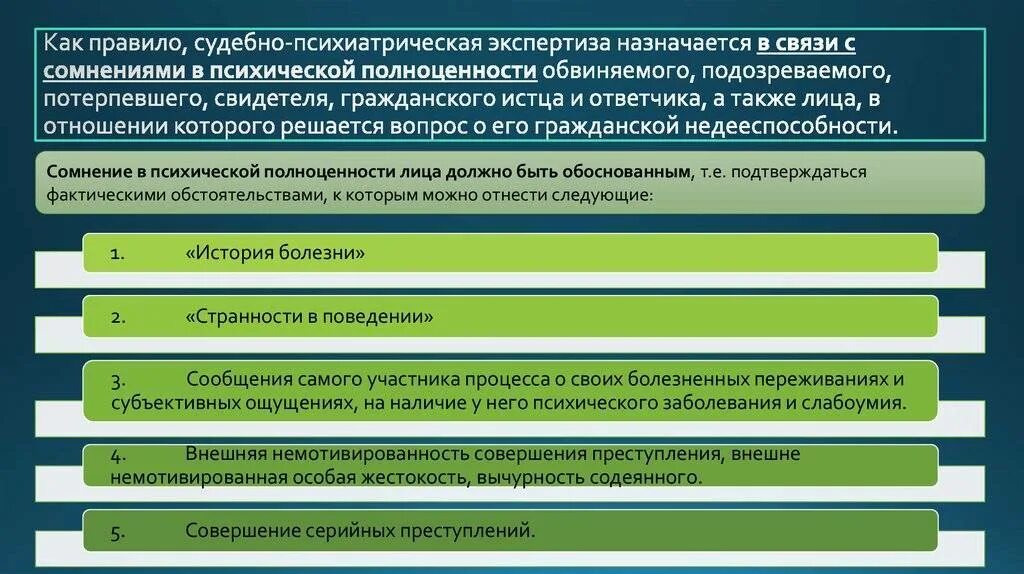 Назначение судебно-психиатрической экспертизы. Порядок производства судебных психиатрических экспертиз. Комплексная судебная психолого-психиатрическая экспертиза. Основания назначения судебной экспертизы.