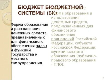 Слово бюджет