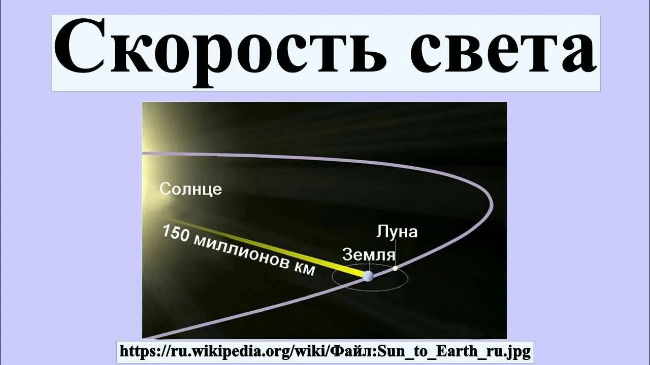 Какую скорость света получил рамер. Скорость света. скорость света в вакууме. скорость света таблица. скорость света км/ч.