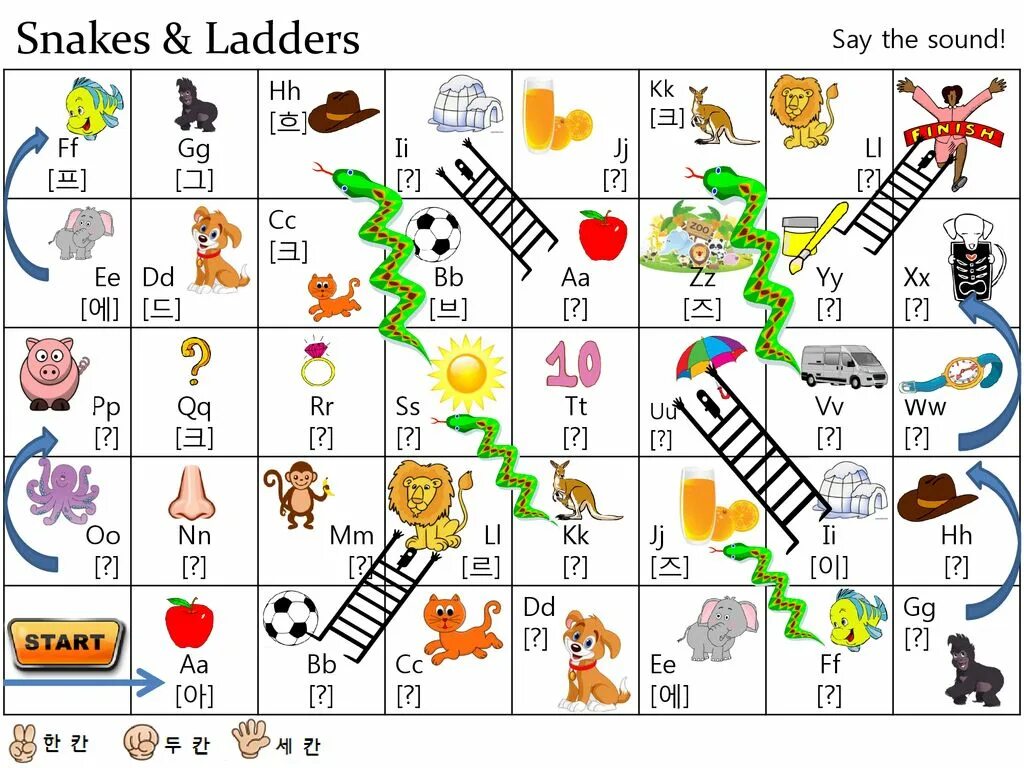 Как переводится игры на английском. Snakes and Ladders игра на английском. Настольная игра по английскому. Настольные игры на английском. Настольная игра на английском для детей.