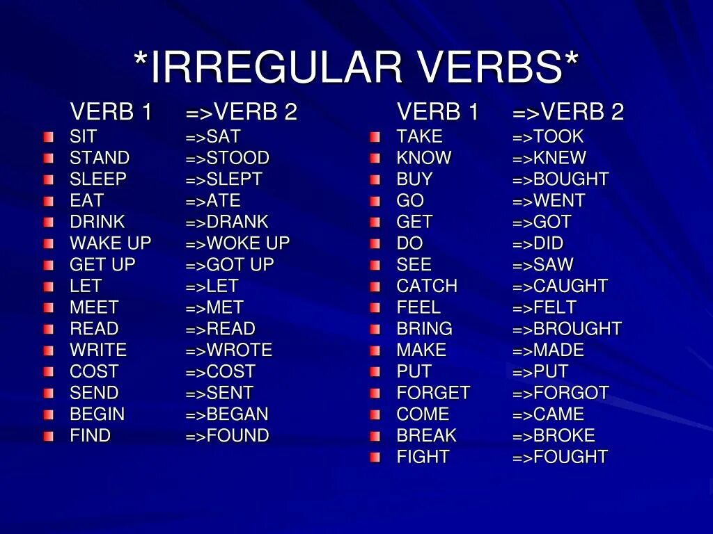 Правильная форма глагола find. Verb. Verb 3. Verb 2 3. Глагол found.