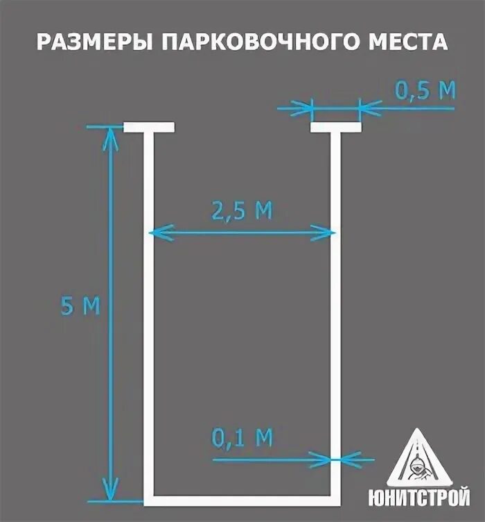 Ширина разметки на парковке. Параллельная парковка разметка. Ширина разметки на парковке. Ширина парковочного места для автомобиля разметка. Размер стандартного парковочного места для легкового автомобиля.