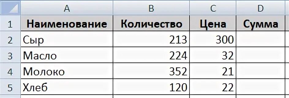 Продвинутые таблицы. Таблица эксель примеры простая. Таблицы в экселе примеры. Простая таблица в excel. Таблица эксель маленькая.