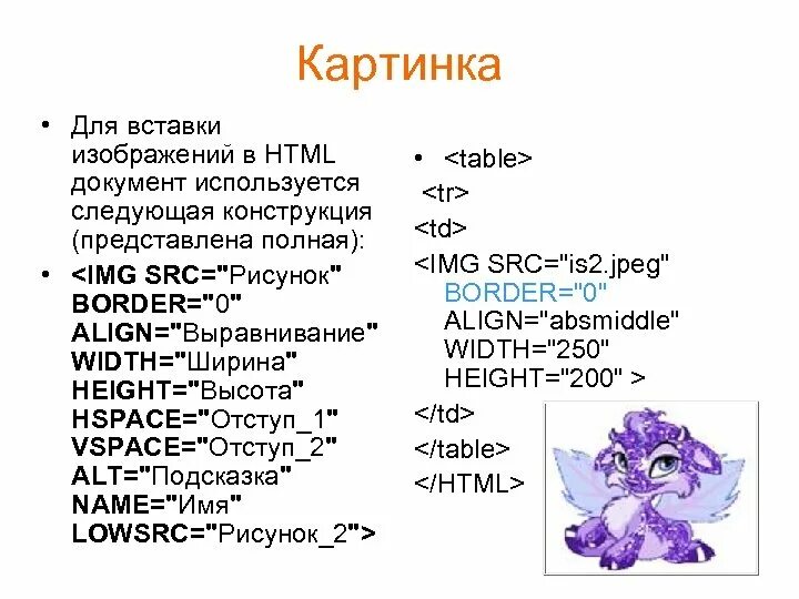 Вставка изображения в html документ. Как вставить картинку в html. Как добавить картинку в html. Как вставить рисунок в html. Теги html b