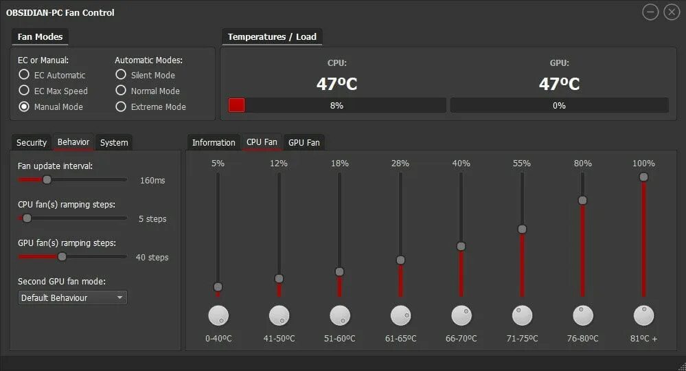 Лус контрол. CPU Fan Speed Control Windows 10. Программа управления вентиляторами. Управление вентилятором. Программа для управления вентиляторами ПК.