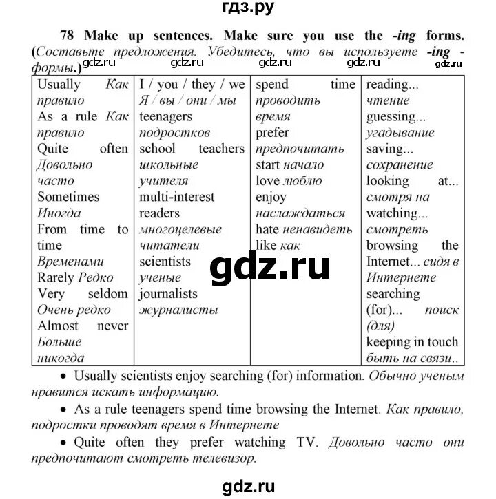 Английский 8 биболетова 2020. Key Vocabulary 11 класс биболетова Unit 3. Key Vocabulary 8 класс перевод биболетова. Key Vocabulary 6 класс биболетова. Гдз по английскому языку 8 класс Unit 3 Key Vocabulary.