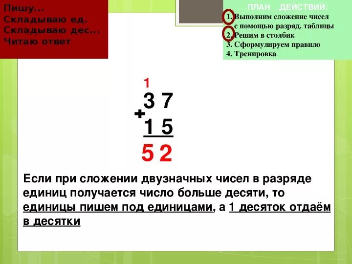 Алгоритм письменного вычитания столбиком 2 класс. Алгоритм вычитания столбиком 2 класс школа России. Решение столбиком 2 класс правило. Алгоритм письменного приёма вычитания двузначных чисел. Алгоритм сложения чисел в столбик