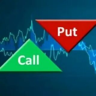 Buy put