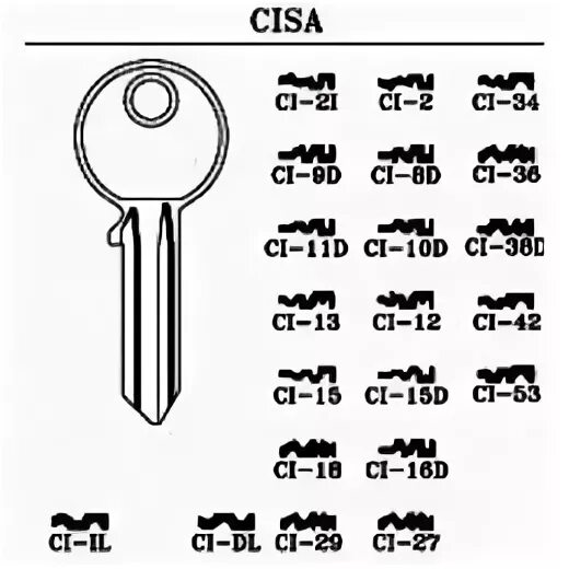 Profile key. Английский ключ. Английский ключ чертеж. Ключ английский односторонний. Английский профиль ключа.