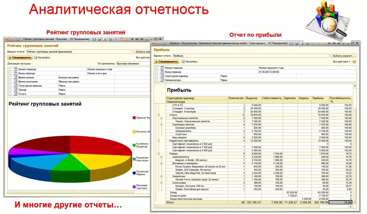 1с фитнес клуб Интерфейс. Аналитическая отчетность. Аналитический отчет компании. Аналитический отчет пример