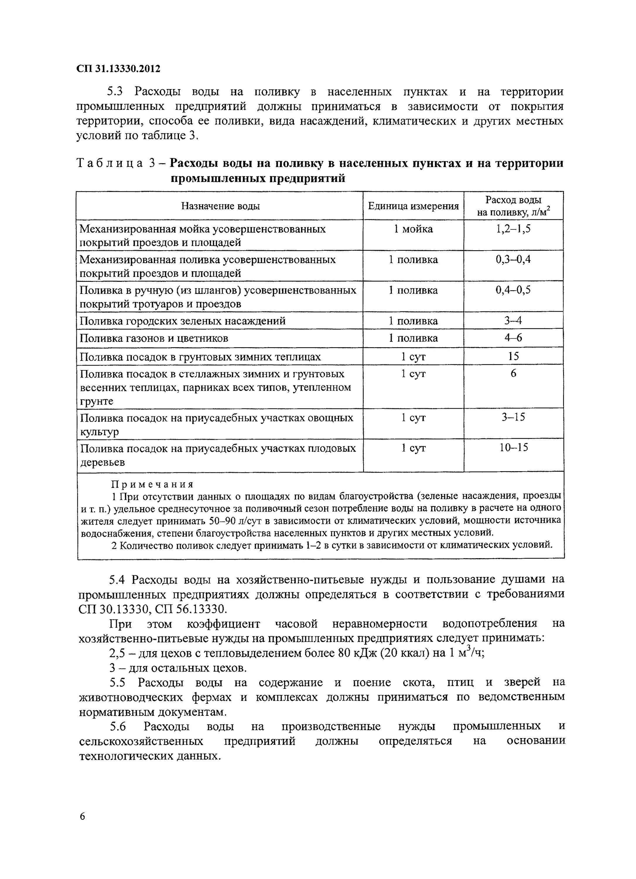 02-84 приложение 10. 13330. 13330 2012. Снип2. 10, таблица 24.
