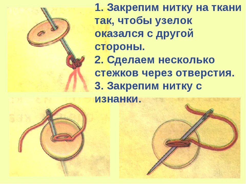 Гадание ниткой на пол ребенка. Нитку закрепляют на ткани. Узел для нитки с иголкой. Завязывание узелка на нитке. Закрепить нитку без узелка на ткани.