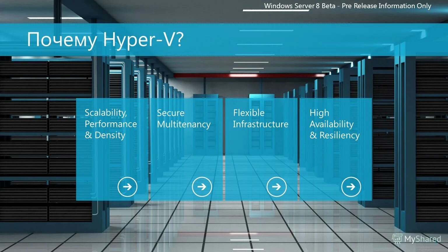 Hyper система. Майкрософт hyper-v server. виртуализация hyper-v. сервер виртуализации hyper-v. hyper-v логотип.