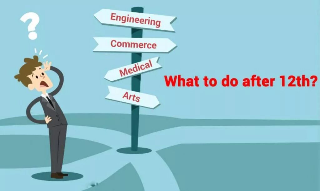 Choosing a career. Choose career. How to choose a career. Choosing a career Path. Choosing future career